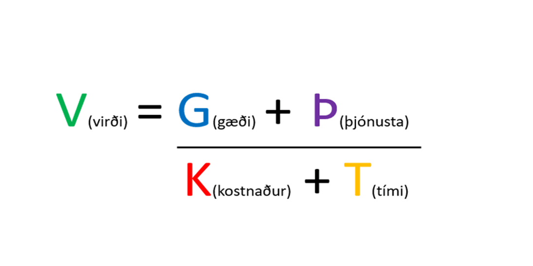 Virði = Gæði + Þjónusta / Kostnaður + Tími