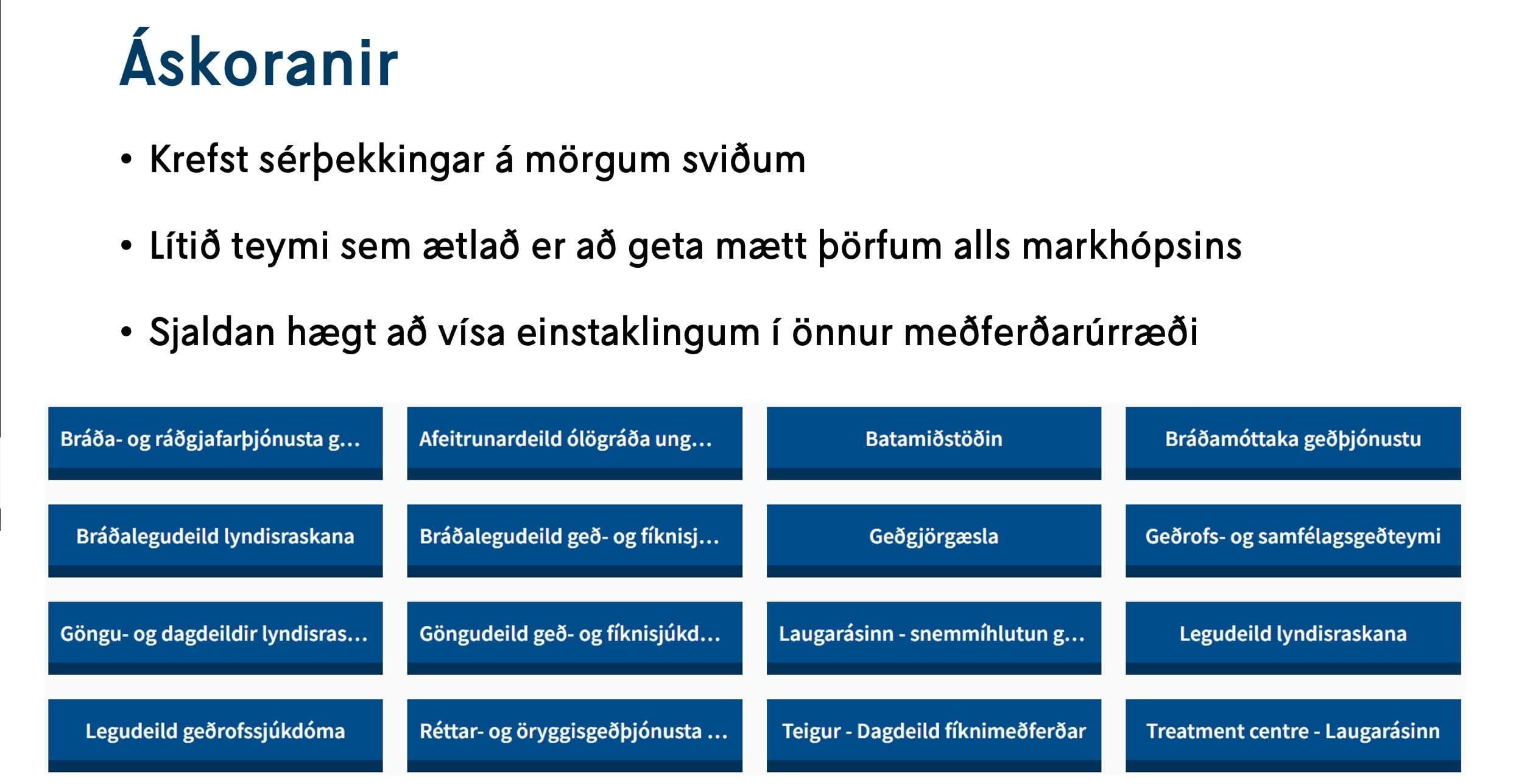 Úrræði á vegum geðssviðs Landsspítalans