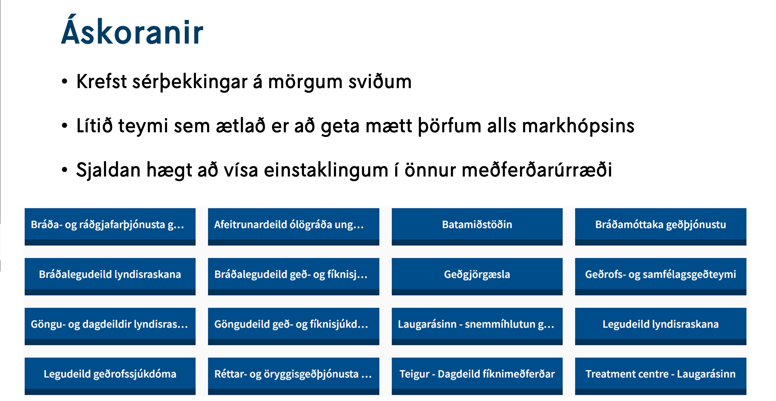 Úrræði á vegum geðssviðs Landsspítalans
