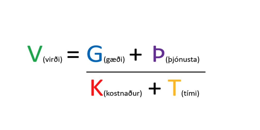 Virði = Gæði + Þjónusta / Kostnaður + Tími